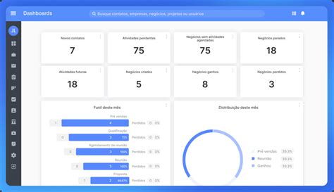 9 Melhores CRM de 2024 (Comparação e Análise).